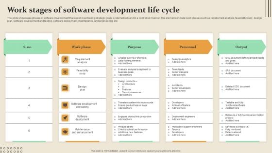 Work Stages Of Software Development Life Cycle Portrait PDF Work Stages Of Software Development Life Cycle Portrait PDF