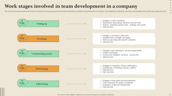 Work Stages Ppt PowerPoint Presentation Complete Deck With Slides Slide13