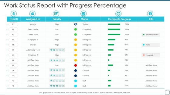 Work Status Report With Progress Percentage Structure PDF