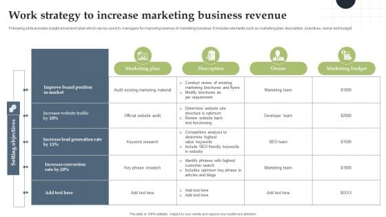 Work Strategy To Increase Marketing Business Revenue Mockup PDF