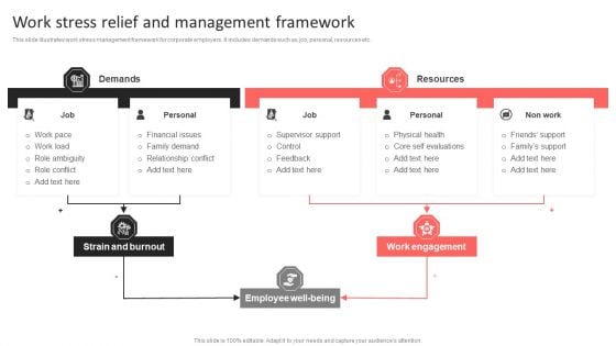 Work Stress Relief And Management Framework Brochure PDF