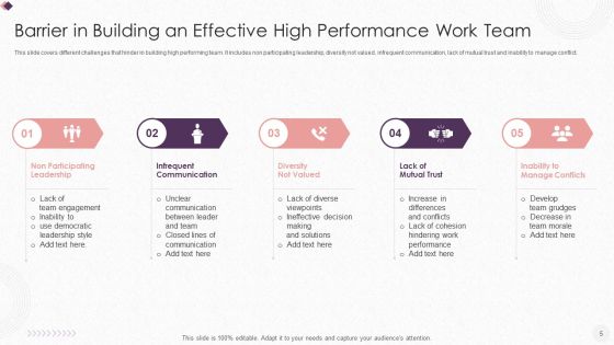 Work Team Building Ppt PowerPoint Presentation Complete Deck With Slides Slide05