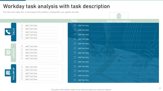Workday Task Evaluation Ppt PowerPoint Presentation Complete Deck With Slides