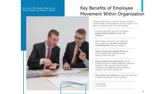 Worker Movement Employee Arrows Ppt PowerPoint Presentation Complete Deck
