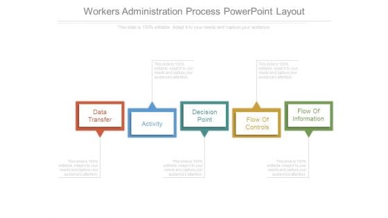 Workers Administration Process Powerpoint Layout