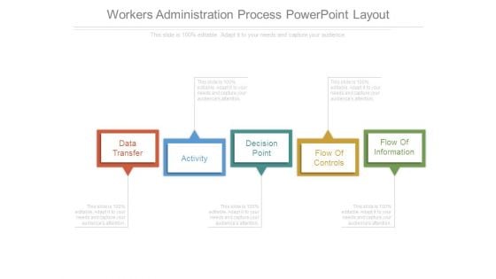 Workers Administration Process Powerpoint Layout Workers Administration Process Powerpoint Layout