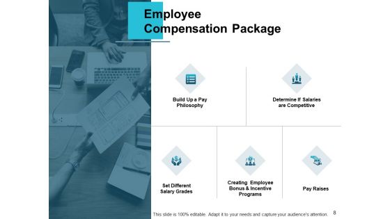 Workers Allowance Management Ppt PowerPoint Presentation Complete Deck With Slides