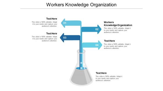 Workers Knowledge Organization Ppt PowerPoint Presentation Ideas Topics Cpb