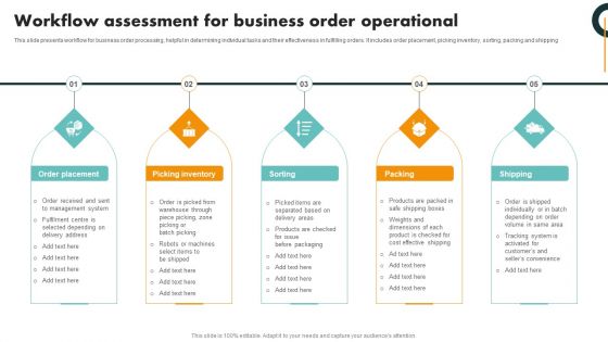 Workflow Assessment For Business Order Operational Guidelines PDF