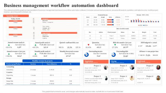 Workflow Automation For Optimizing Organizational Processes Business Management Workflow Infographics PDF