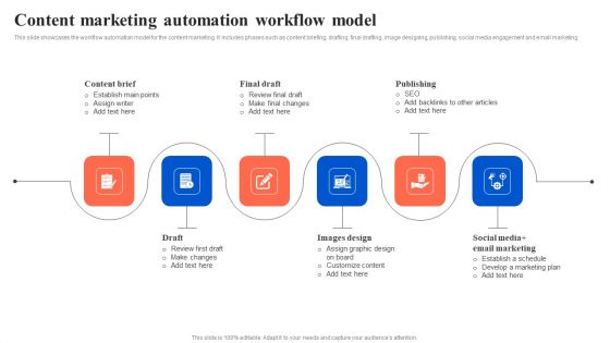 Workflow Automation For Optimizing Organizational Processes Content Marketing Automation Elements PDF