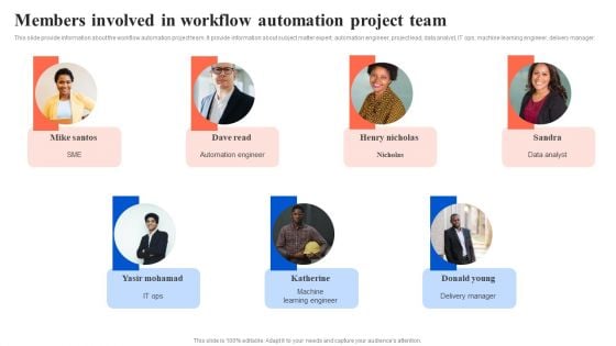 Workflow Automation For Optimizing Organizational Processes Members Involved In Workflow Automation Clipart PDF