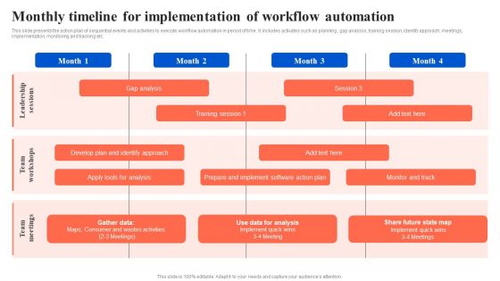Workflow Automation For Optimizing Organizational Processes Monthly Timeline For Implementation Of Workflow Microsoft PDF