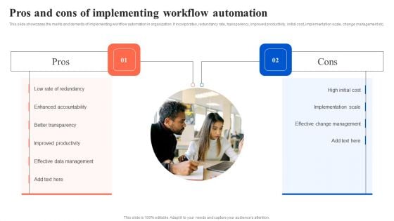 Workflow Automation For Optimizing Organizational Processes Pros And Cons Of Implementing Workflow Microsoft PDF