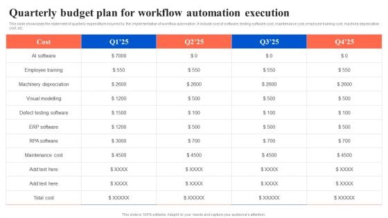 Workflow Automation For Optimizing Organizational Processes Quarterly Budget Plan For Workflow Introduction PDF