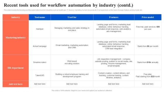Workflow Automation For Optimizing Organizational Processes Recent Tools Used For Workflow Automation Background PDF
