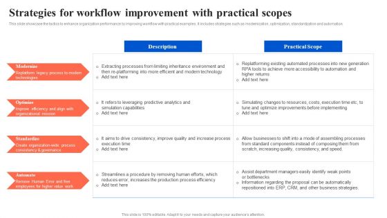 Workflow Automation For Optimizing Organizational Processes Strategies For Workflow Improvement Elements PDF