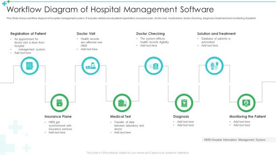 Workflow Diagram Of Hospital Management Software Clipart PDF