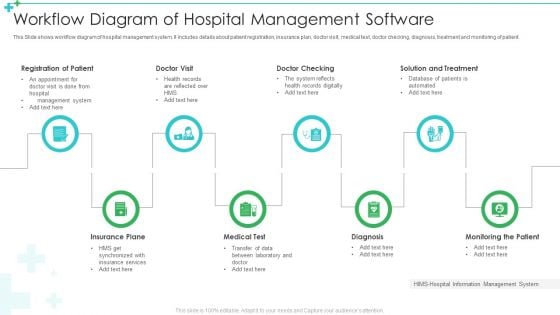 Workflow Diagram Of Hospital Management Software Clipart PDF Workflow Diagram Of Hospital Management Software Clipart PDF