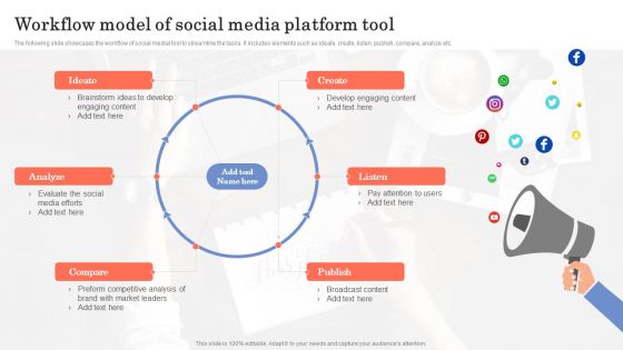 Workflow Model Of Social Media Platform Tool Ppt Visual Aids Background Images PDF