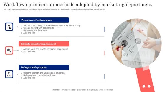 Workflow Optimization Methods Adopted By Marketing Department Download PDF