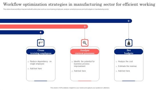 Workflow Optimization Strategies In Manufacturing Sector For Efficient Working Information PDF Workflow Optimization Strategies In Manufacturing Sector For Efficient Working Information PDF