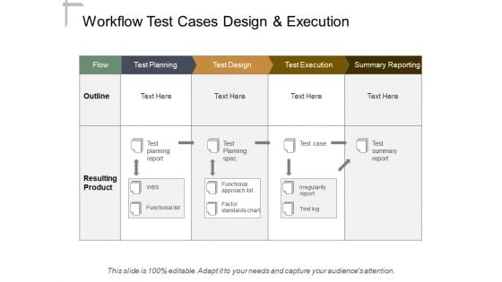 Workflow Test Cases Design And Execution Ppt PowerPoint Presentation Samples