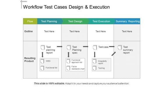 Workflow Test Cases Design And Execution Ppt PowerPoint Presentation Styles Graphics Example