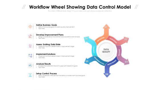 Workflow Wheel Showing Data Control Model Ppt PowerPoint Presentation Icon Inspiration PDF