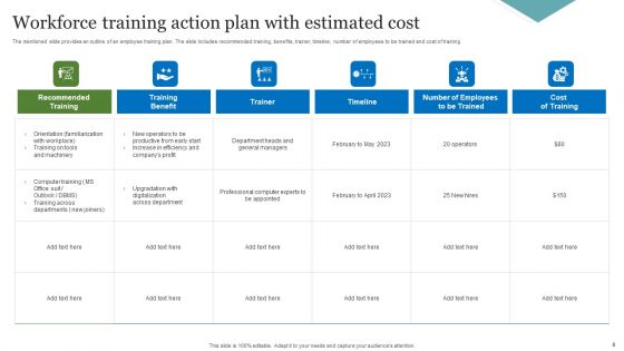 Workforce Action Plan Ppt PowerPoint Presentation Complete Deck With Slides