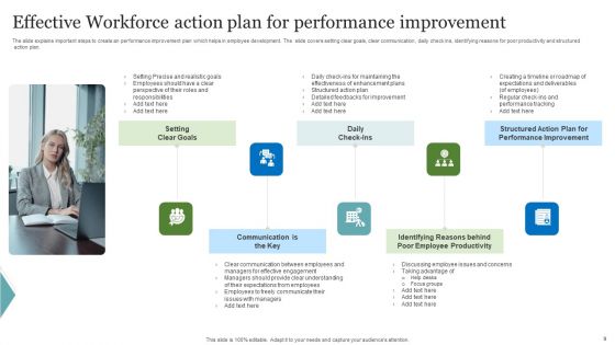 Workforce Action Plan Ppt PowerPoint Presentation Complete Deck With Slides