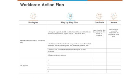 Workforce Action Plan Ppt PowerPoint Presentation File Designs Download PDF