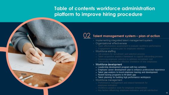 Workforce Administration Platform To Improve Hiring Procedure Ppt PowerPoint Presentation Complete With Slides