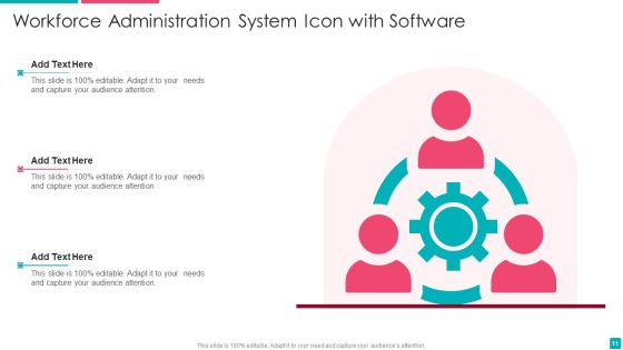 Workforce Administration Ppt PowerPoint Presentation Complete With Slides Slide11