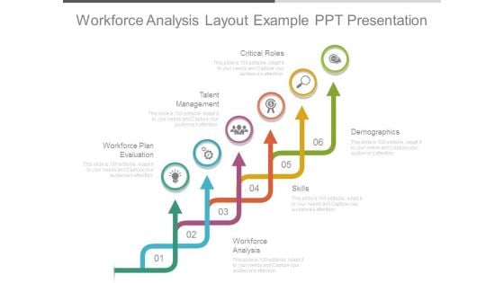 Workforce Analysis Layout Example Ppt Presentation