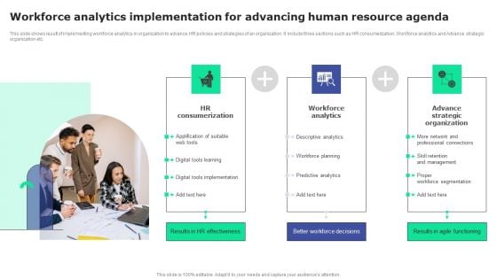 Workforce Analytics Implementation For Advancing Human Resource Agenda Infographics PDF