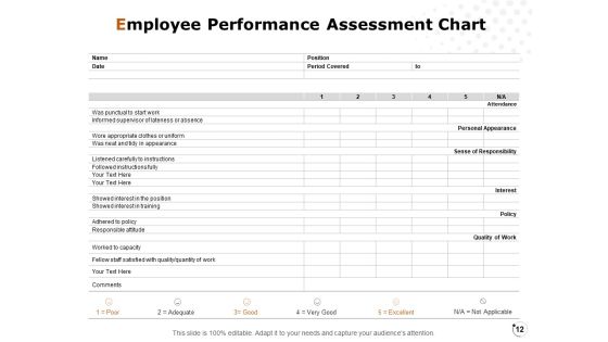 Workforce Annual Analysis Ppt PowerPoint Presentation Complete Deck With Slides Slide12