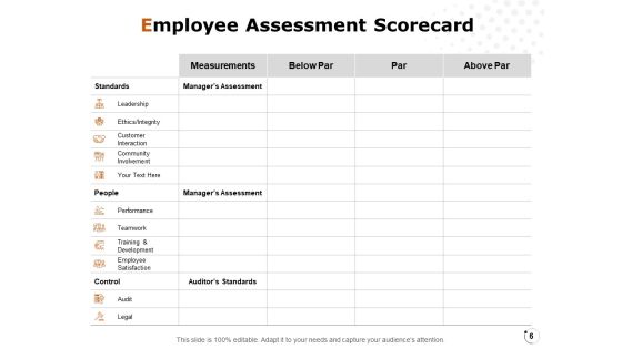 Workforce Annual Analysis Ppt PowerPoint Presentation Complete Deck With Slides Slide06