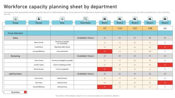 Workforce Capacity Planning Sheet By Department Guidelines PDF