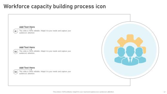Workforce Capacity Ppt PowerPoint Presentation Complete Deck With Slides Slide17