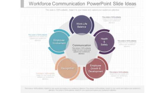 Workforce Communication Powerpoint Slide Ideas