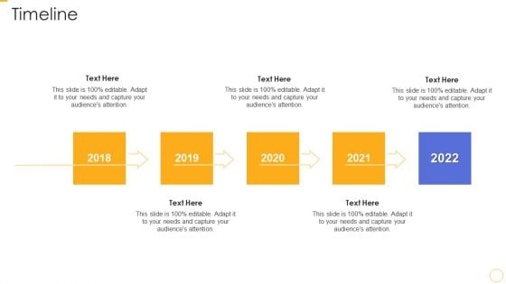 Workforce Confidence Scoreboard Timeline Ppt File Graphics Example PDF