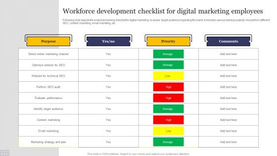 Workforce Development Checklist For Digital Marketing Employees Background PDF