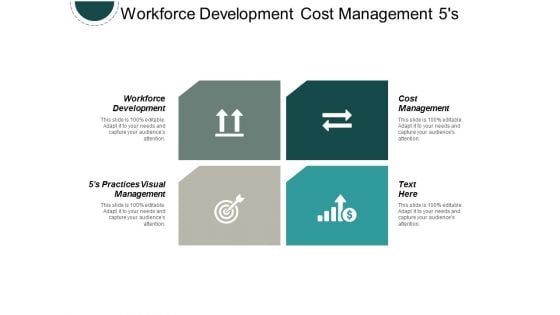 Workforce Development Cost Management 5S Practices Visual Management Ppt PowerPoint Presentation Pictures Maker