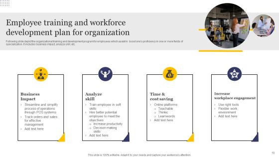 Workforce Development Plan Ppt PowerPoint Presentation Complete Deck With Slides Slide10