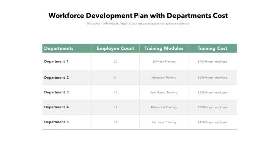 Workforce Development Plan With Departments Cost Ppt PowerPoint Presentation Icon Graphics Pictures