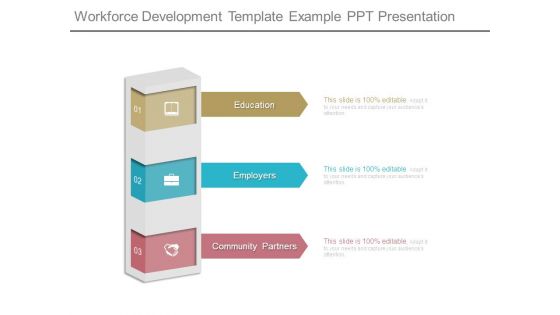 Workforce Development Template Example Ppt Presentation