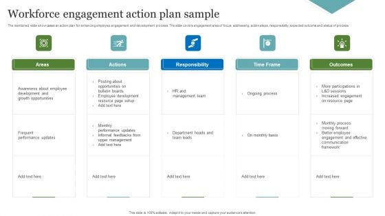 Workforce Engagement Action Plan Sample Inspiration PDF