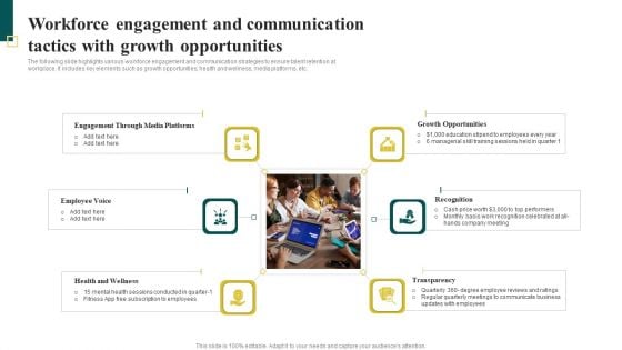 Workforce Engagement And Communication Tactics With Growth Opportunities Themes PDF