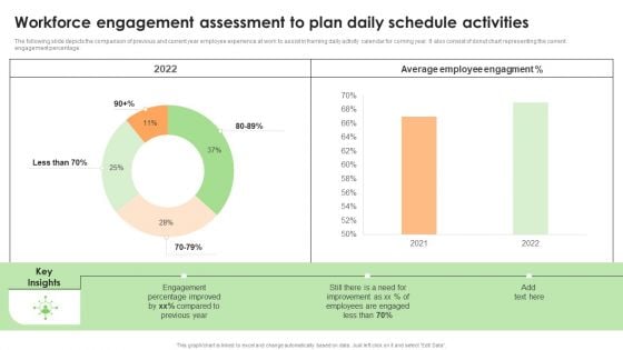 Workforce Engagement Assessment To Plan Daily Schedule Activities Introduction PDF